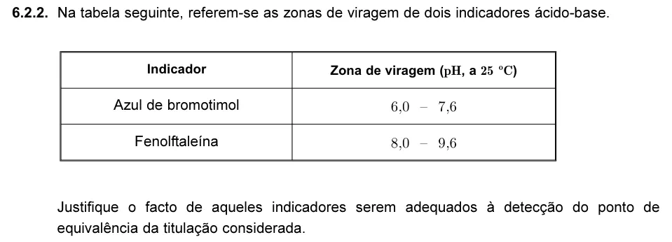 Exercise 6.2.2 — 6.2.2. Na tabela seguinte, referem-se as zonas de viragem de dois indicadores ácido-base. Justifique o facto de aqueles indicadores serem adequados à detecção do ponto de equivalência da titulação considerada. Indicador…