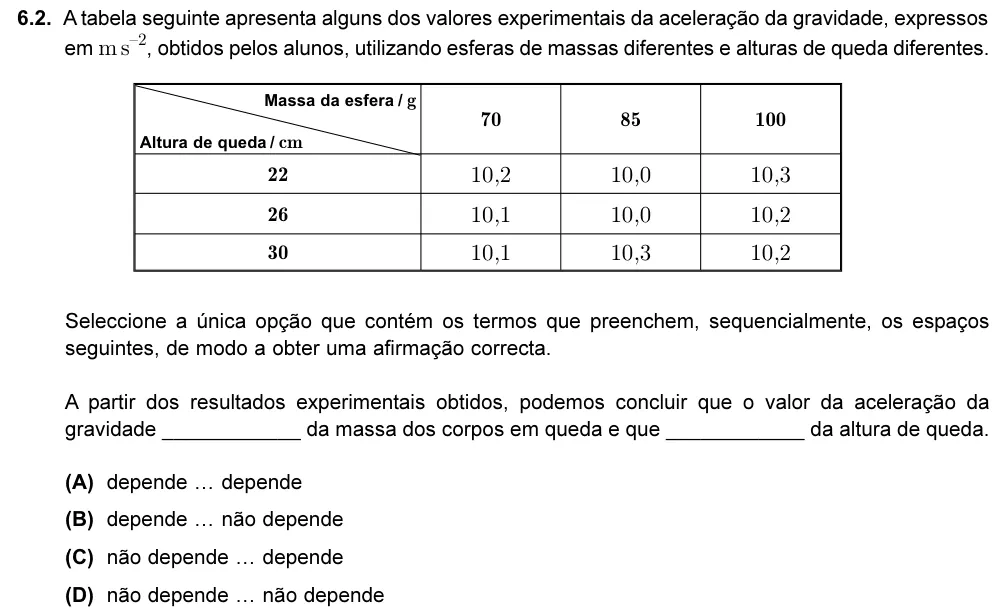 Exercise 6.2 — 6.2. A tabela seguinte apresenta alguns dos valores experimentais da aceleração da gravidade, expressos em ms–2, obtidos pelos alunos, utilizando esferas de massas diferentes e alturas de queda diferentes. Seleccione a…