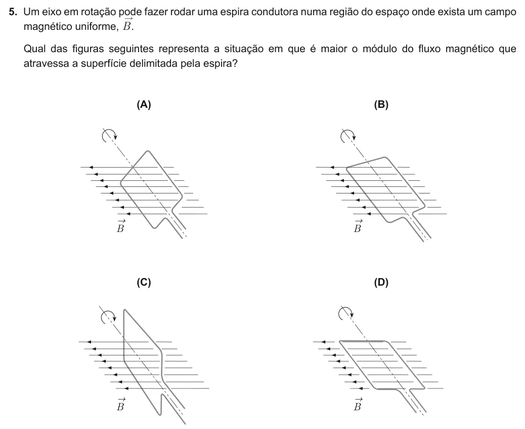 Exercise Part I · 5 — 5. Um eixo em rotação pode fazer rodar uma espira condutora numa região do espaço onde exista um campo magnético uniforme, B ® . Qual das figuras seguintes representa a situação em que é maior o módulo do fluxo…