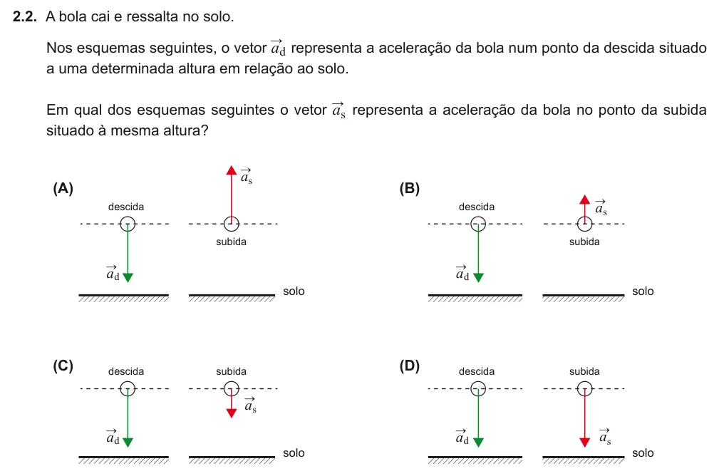 Exercise Part II · 2.2 — 2.2. A bola cai e ressalta no solo. Nos esquemas seguintes, o vetor a→ d representa a aceleração da bola num ponto da descida situado a uma determinada altura em relação ao solo. Em qual dos esquemas seguintes o vetor…