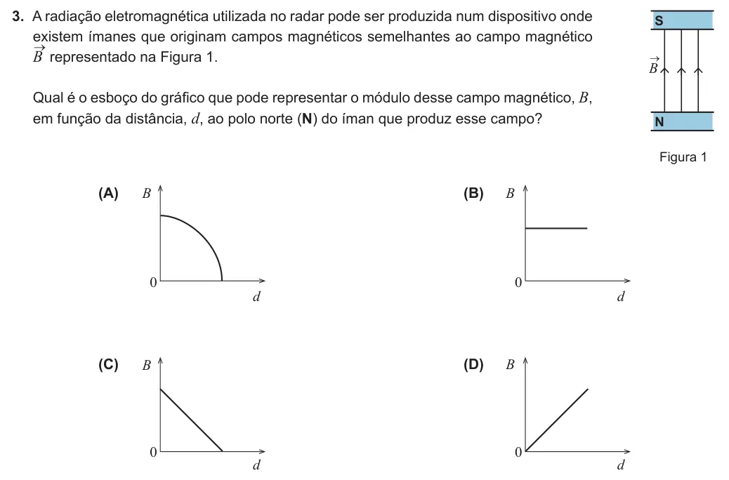 Exercise Part I · 3 — 3. A radiação eletromagnética utilizada no radar pode ser produzida num dispositivo onde existem ímanes que originam campos magnéticos semelhantes ao campo magnético B → representado na Figura 1. Qual é o esboço do…
