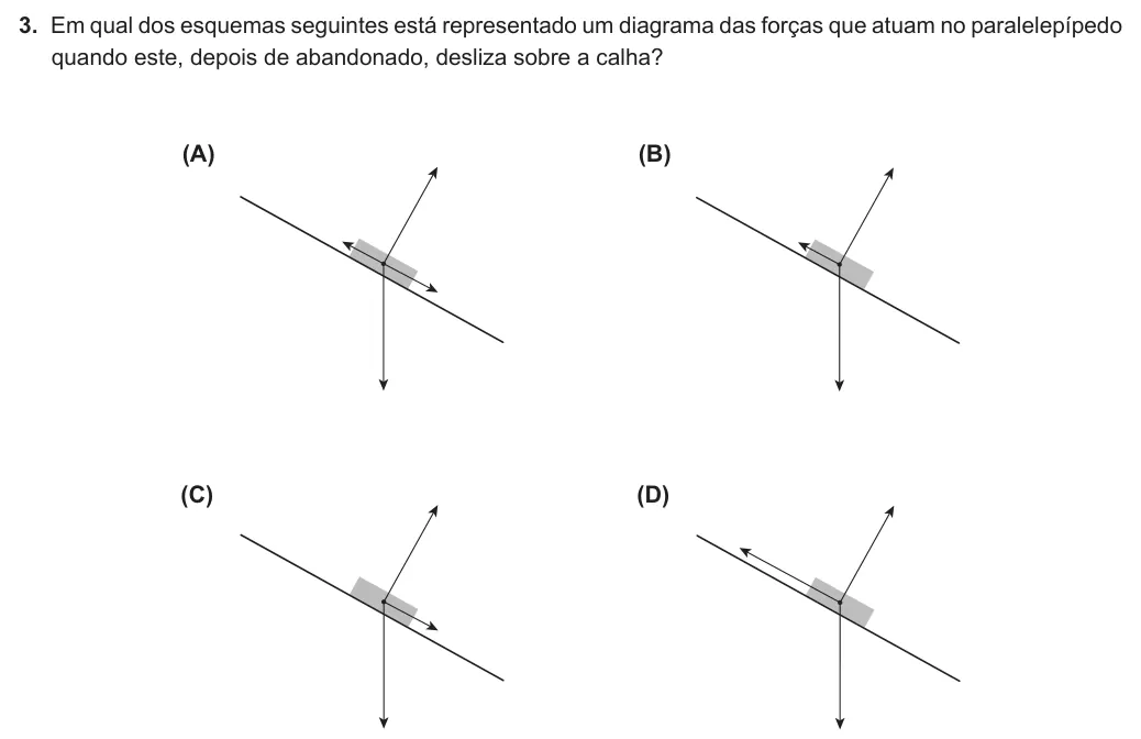 Exercise Part III · 3 — 3. Em qual dos esquemas seguintes está representado um diagrama das forças que atuam no paralelepípedo quando este, depois de abandonado, desliza sobre a calha? (A) (B) (C) (D)