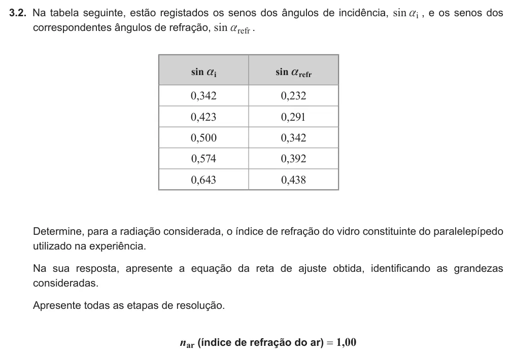 Exercise Part VI · 3.2 — 3.2. Na tabela seguinte, estão registados os senos dos ângulos de incidência, sin ai , e os senos dos correspondentes ângulos de refração, sin arefr . sin ai sin arefr 0,342 0,232 0,423 0,291 0,500 0,342 0,574 0,392…
