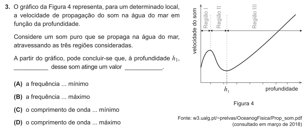 Exercise Part III · 3 — 3. O gráfico da Figura 4 representa, para um determinado local, a velocidade de propagação do som na água do mar em função da profundidade. Considere um som puro que se propaga na água do mar, atravessando as três…