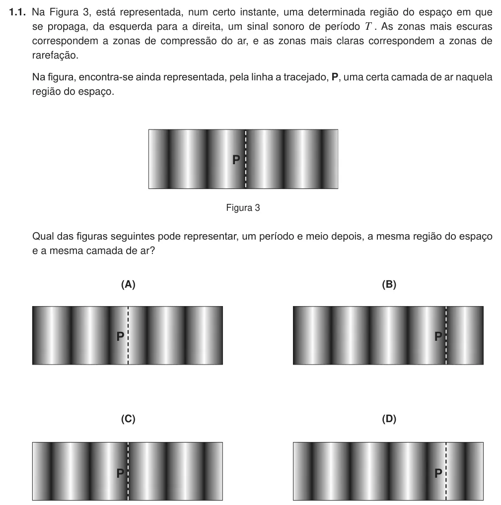 Exercício Grupo III · 1.1 — 1.1. Na Figura 3, está representada, num certo instante, uma determinada região do espaço em que se propaga, da esquerda para a direita, um sinal sonoro de período T . As zonas mais escuras correspondem a zonas de…