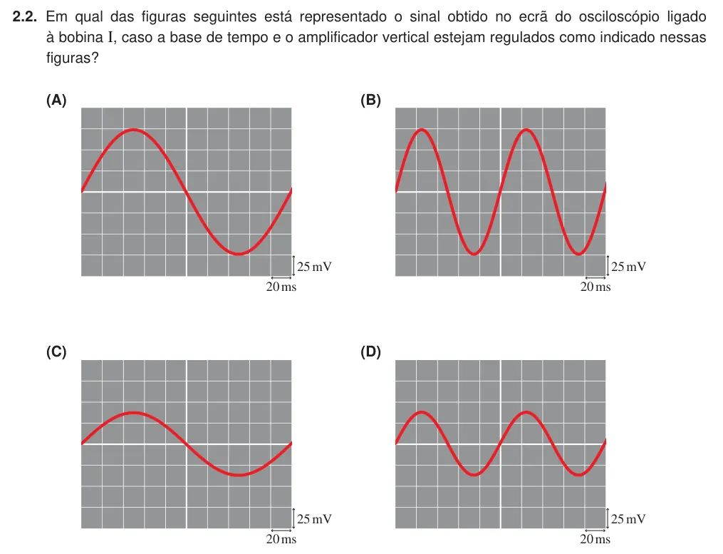 Exercise Part IV · 2.2 — 2.2. Em qual das figuras seguintes está representado o sinal obtido no ecrã do osciloscópio ligado à bobina I, caso a base de tempo e o amplificador vertical estejam regulados como indicado nessas figuras? (A) (B) (C)…