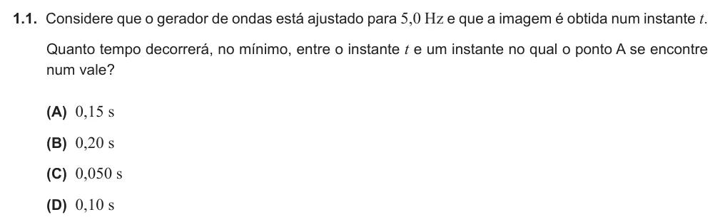 Exercício Grupo I · 1.1 — 1.1. Considere que o gerador de ondas está ajustado para 5,0 Hz e que a imagem é obtida num instante t. Quanto tempo decorrerá, no mínimo, entre o instante t e um instante no qual o ponto A se encontre num vale? (A)…
