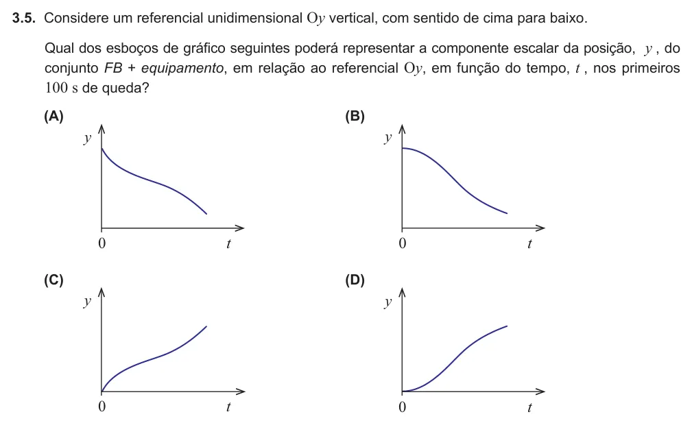 Exercise Part VI · 3.5 — 3.5. Considere um referencial unidimensional Oy vertical, com sentido de cima para baixo. Qual dos esboços de gráfico seguintes poderá representar a componente escalar da posição, y , do conjunto FB + equipamento, em…