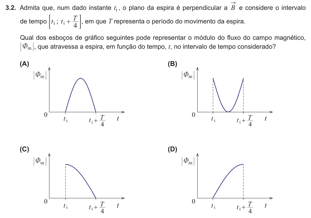Exercise Part III · 3.2 — 3.2. Admita que, num dado instante ti , o plano da espira é perpendicular a B e considere o intervalo de tempo ; t t T 4 i i + ; E, em que T representa o período do movimento da espira. Qual dos esboços de gráfico…