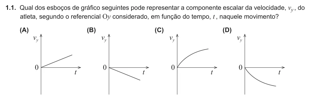 Exercise Part V · 1.1 — 1.1. Qual dos esboços de gráfico seguintes pode representar a componente escalar da velocidade, vy , do atleta, segundo o referencial Oy considerado, em função do tempo, t , naquele movimento? (A) (B) (C) (D) t 0 vy t 0…