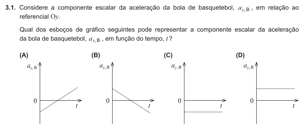 Exercise Part I · 3.1 — 3.1. Considere a componente escalar da aceleração da bola de basquetebol, a ,B y , em relação ao referencial Oy. Qual dos esboços de gráfico seguintes pode representar a componente escalar da aceleração da bola de…
