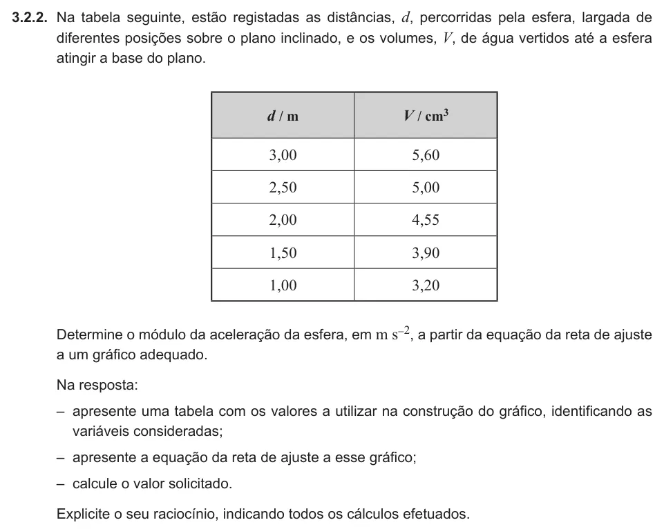 Exercise Part I · 3.2.2 — 3.2.2. Na tabela seguinte, estão registadas as distâncias, d, percorridas pela esfera, largada de diferentes posições sobre o plano inclinado, e os volumes, V, de água vertidos até a esfera atingir a base do plano. d /…