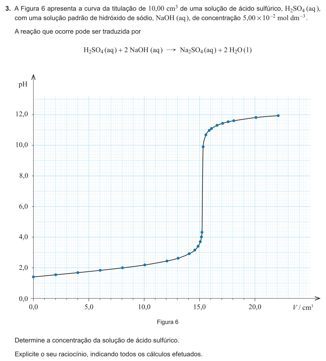 Exercise Part VI · 3 — 3. A Figura 6 apresenta a curva da titulação de 10,00 cm3 de uma solução de ácido sulfúrico, H2SO4 (aq ), com uma solução padrão de hidróxido de sódio, NaOH (aq ), de concentração , mol dm 5 00 10 2 3 # - - . A reação…