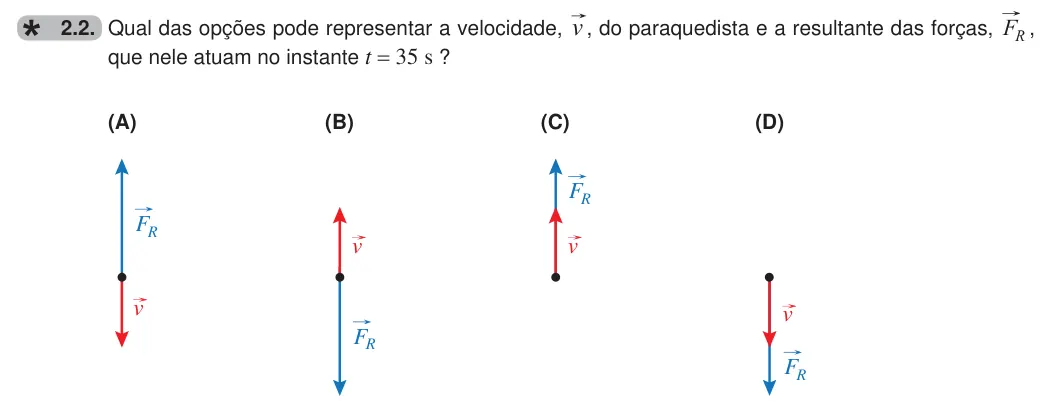 Exercise 2.2 — 2.2. Qual das opções pode representar a velocidade, v , do paraquedista e a resultante das forças, R F , que nele atuam no instante t = 35 s ? (A) (B) (C) (D) v v v R F R F R F v R F