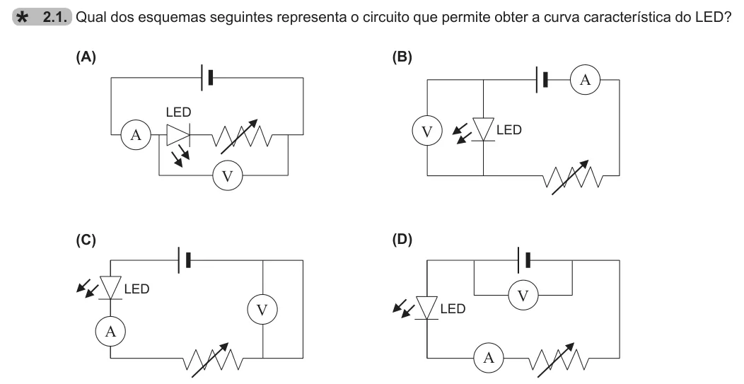 Exercise 2.1 — 2.1. Qual dos esquemas seguintes representa o circuito que permite obter a curva característica do LED? (A) (B) (C) (D) A LED V V A LED V LED A V LED A
