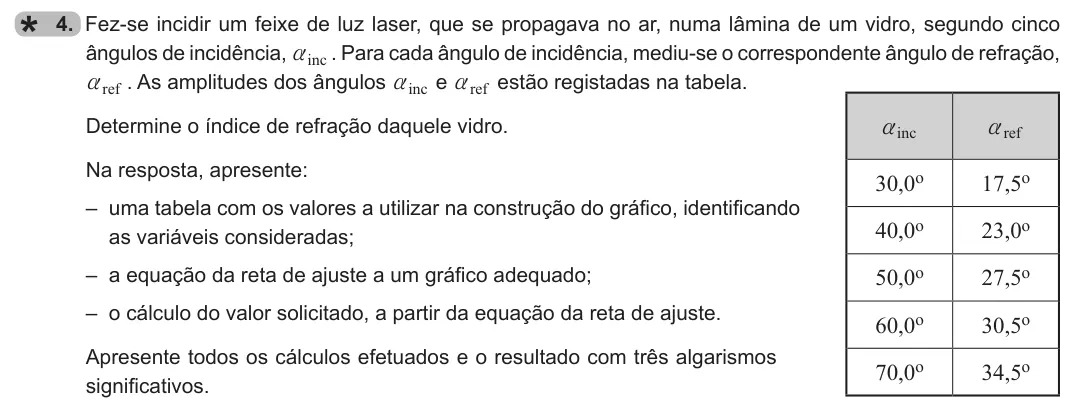 Exercise 4 — 4. Fez-se incidir um feixe de luz laser, que se propagava no ar, numa lâmina de um vidro, segundo cinco ângulos de incidência, inc a . Para cada ângulo de incidência, mediu-se o correspondente ângulo de refração, ref a…