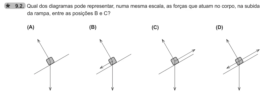 Exercise 9.2 — 9.2. Qual dos diagramas pode representar, numa mesma escala, as forças que atuam no corpo, na subida da rampa, entre as posições B e C? (B) (D) (C) (A)