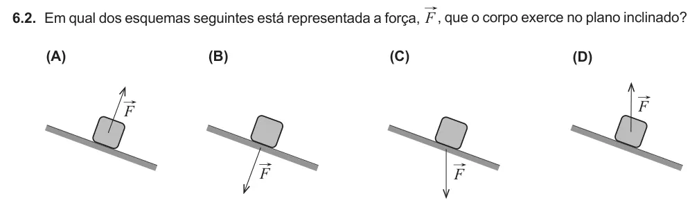 Exercise 6.2 — 6.2. Em qual dos esquemas seguintes está representada a força, F , que o corpo exerce no plano inclinado? (D) (C) (B) (A) F F F F