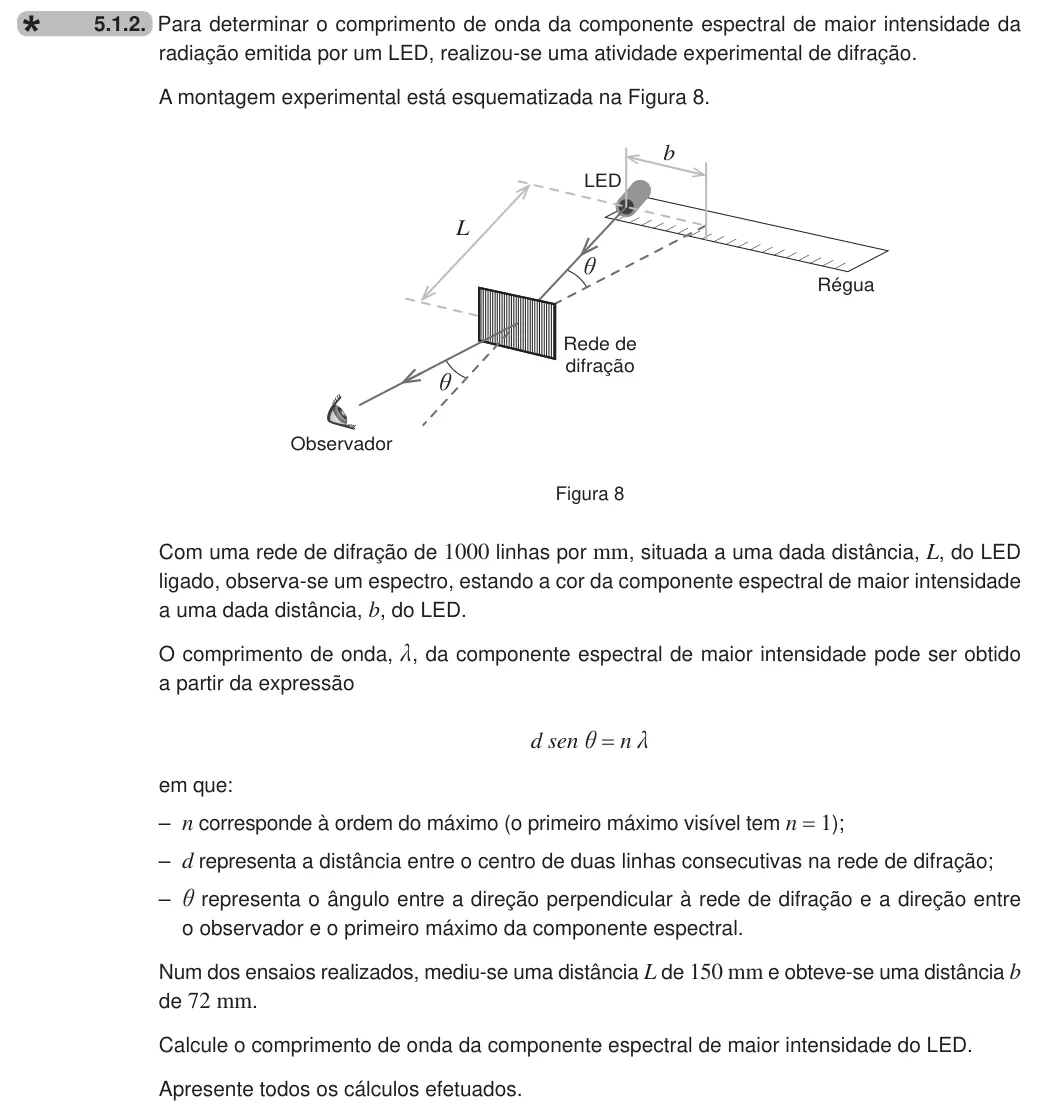 Exercise 5.1.2 — 5.1.2. Para determinar o comprimento de onda da componente espectral de maior intensidade da radiação emitida por um LED, realizou-se uma atividade experimental de difração. A montagem experimental está esquematizada na…