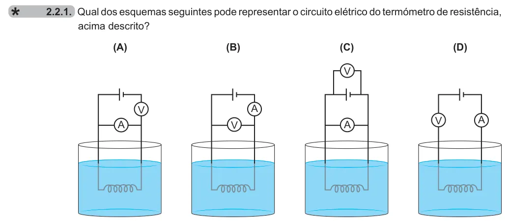 Exercise 2.2.1 — 2.2.1. Qual dos esquemas seguintes pode representar o circuito elétrico do termómetro de resistência, acima descrito? (A) A V (B) A V (C) A V (D) A V