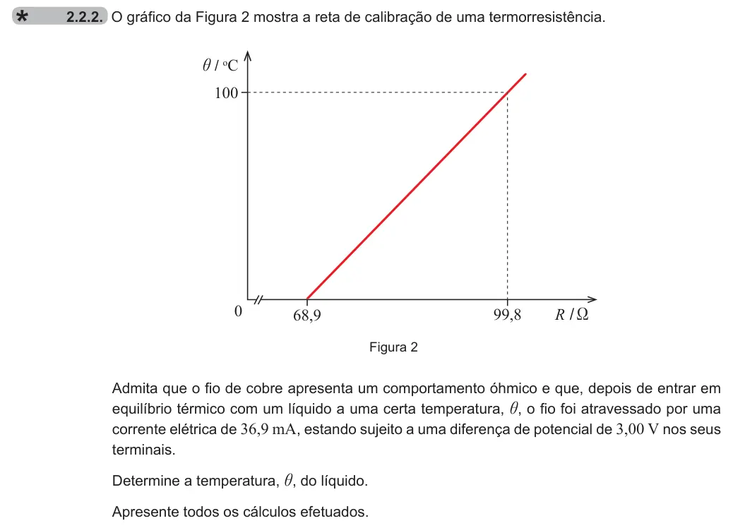 Exercise 2.2.2 — 2.2.2. O gráfico da Figura 2 mostra a reta de calibração de uma termorresistência. 0 68,9 R / X i / oC 100 99,8 Figura 2 Admita que o fio de cobre apresenta um comportamento óhmico e que, depois de entrar em equilíbrio…