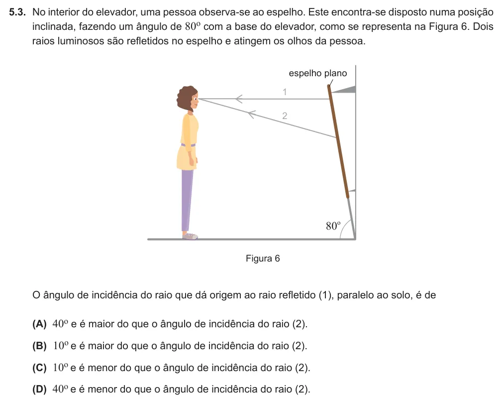 Exercise 5.3 — 5.3. No interior do elevador, uma pessoa observa-se ao espelho. Este encontra-se disposto numa posição inclinada, fazendo um ângulo de 80o com a base do elevador, como se representa na Figura 6. Dois raios luminosos são…