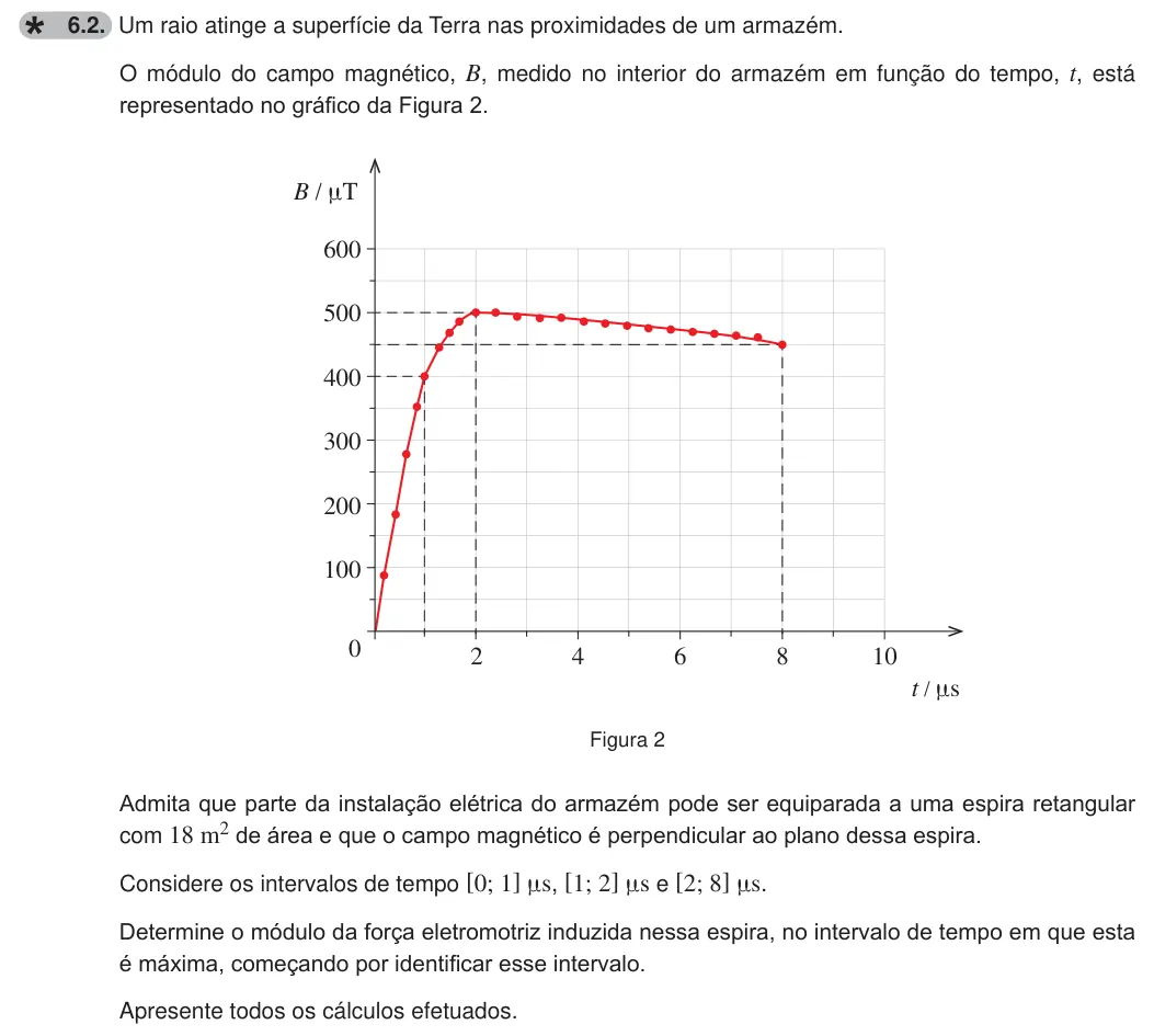 Exercise 6.2 — 6.2. Um raio atinge a superfície da Terra nas proximidades de um armazém. O módulo do campo magnético, B, medido no interior do armazém em função do tempo, t, está representado no gráfico da Figura 2. 600 B / nT t / ns…