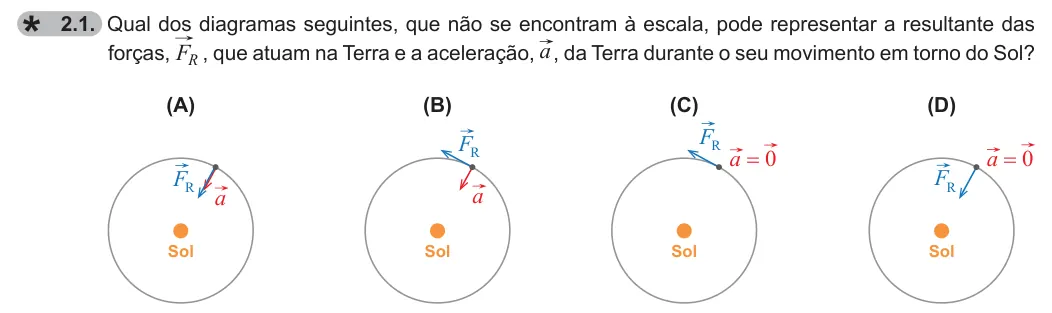 Exercise 2.1 — 2.1. Qual dos diagramas seguintes, que não se encontram à escala, pode representar a resultante das forças, R F , que atuam na Terra e a aceleração, a, da Terra durante o seu movimento em torno do Sol? (A) Sol a FR (C)…