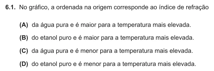 Exercise 6.1 — 6.1. No gráfico, a ordenada na origem corresponde ao índice de refração (A) da água pura e é maior para a temperatura mais elevada. (B) do etanol puro e é maior para a temperatura mais elevada. (C) da água pura e é…