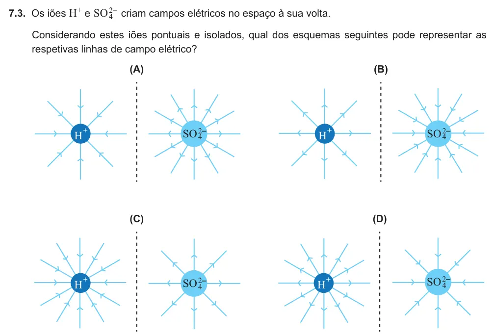 Exercise 7.3 — 7.3. Os iões H+ e SO42- criam campos elétricos no espaço à sua volta. Considerando estes iões pontuais e isolados, qual dos esquemas seguintes pode representar as respetivas linhas de campo elétrico? (A) H + H + SO42−…