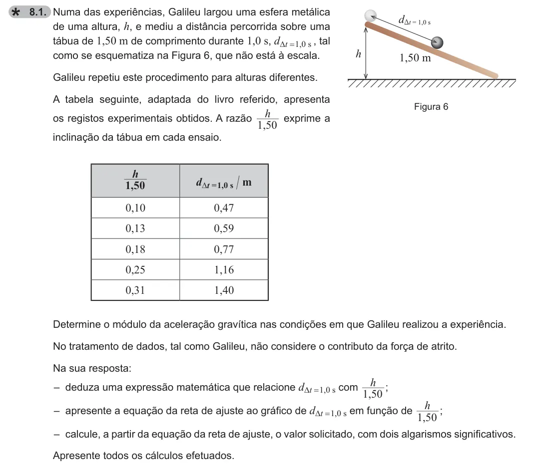 Exercise 8.1 — 8.1. Numa das experiências, Galileu largou uma esfera metálica de uma altura, h, e mediu a distância percorrida sobre uma tábua de 1,50 m de comprimento durante 1,0 s, d∆t = 1,0 s , tal como se esquematiza na Figura 6,…