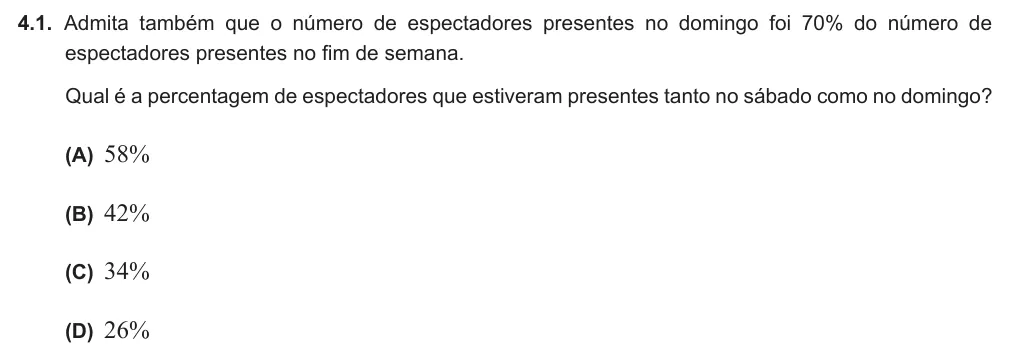 Exercise 4.1 — 4.1. Admita também que o número de espectadores presentes no domingo foi 70% do número de espectadores presentes no fim de semana. Qual é a percentagem de espectadores que estiveram presentes tanto no sábado como no…