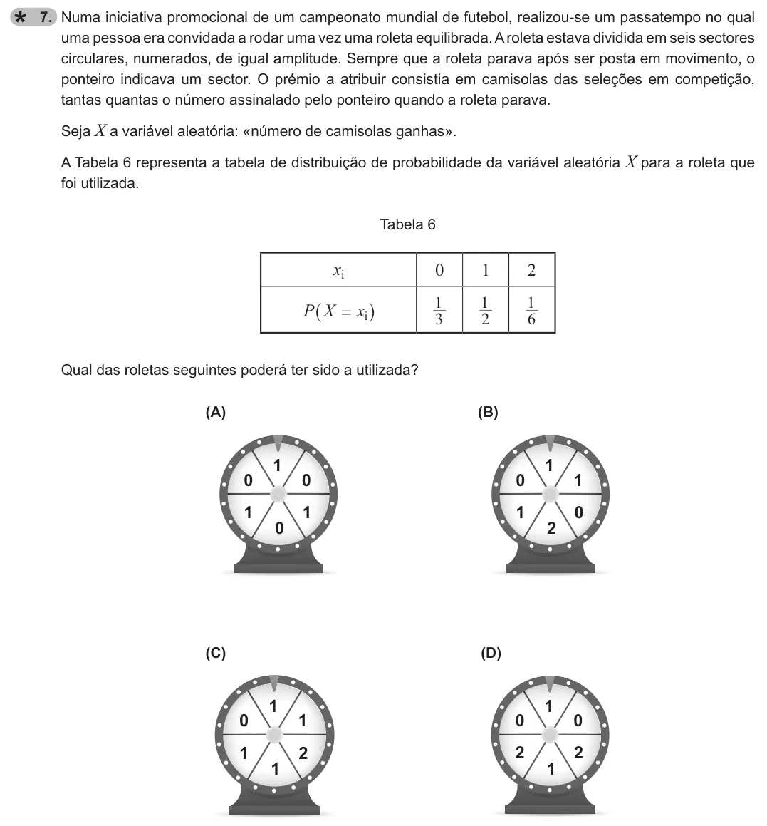Exercise 7 — 7. Numa iniciativa promocional de um campeonato mundial de futebol, realizou-se um passatempo no qual uma pessoa era convidada a rodar uma vez uma roleta equilibrada. A roleta estava dividida em seis sectores…