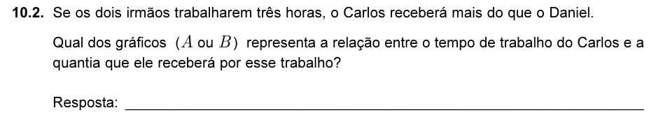 Exercise 10.2 — 10.2. Se os dois irmãos trabalharem três horas, o Carlos receberá mais do que o Daniel. Qual dos gráficos (A ou B ) representa a relação entre o tempo de trabalho do Carlos e a quantia que ele receberá por esse…
