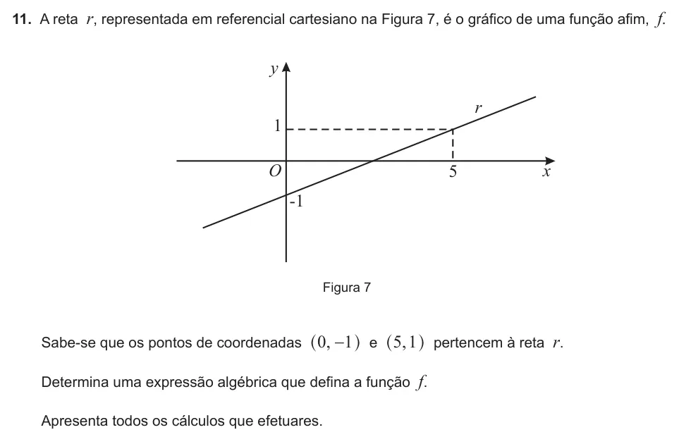 Exercise 11 — 11. A reta r, representada em referencial cartesiano na Figura 7, é o gráfico de uma função afim, f. O 5 1 -1 x y r Figura 7 Sabe-se que os pontos de coordenadas ,0 1 − ^ h e ,5 1 ^ h pertencem à reta r. Determina uma…
