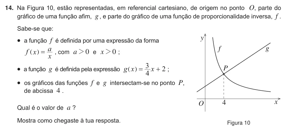 Exercise 14 — 14. Na Figura 10, estão representadas, em referencial cartesiano, de origem no ponto O, parte do gráfico de uma função afim, g , e parte do gráfico de uma função de proporcionalidade inversa, f . Sabe-se que: • a função…