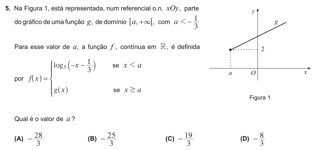 Exercise Part I · 5 — 5. Na Figura 1, está representada, num referencial o.n. xOy, parte do gráfico de uma função g, de domínio ,a a 3 1 , com 3 1 + − 6 6 Para esse valor de a, a função f , contínua em R, é definida por log f x x x a g x x a…