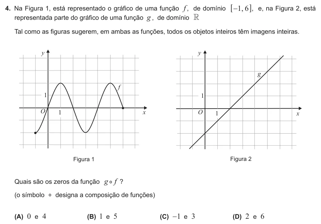 Exercise Part I · 4 — 4. Na Figura 1, está representado o gráfico de uma função f , de domínio ,1 6 − 6 @, e, na Figura 2, está representada parte do gráfico de uma função g , de domínio R Tal como as figuras sugerem, em ambas as funções,…