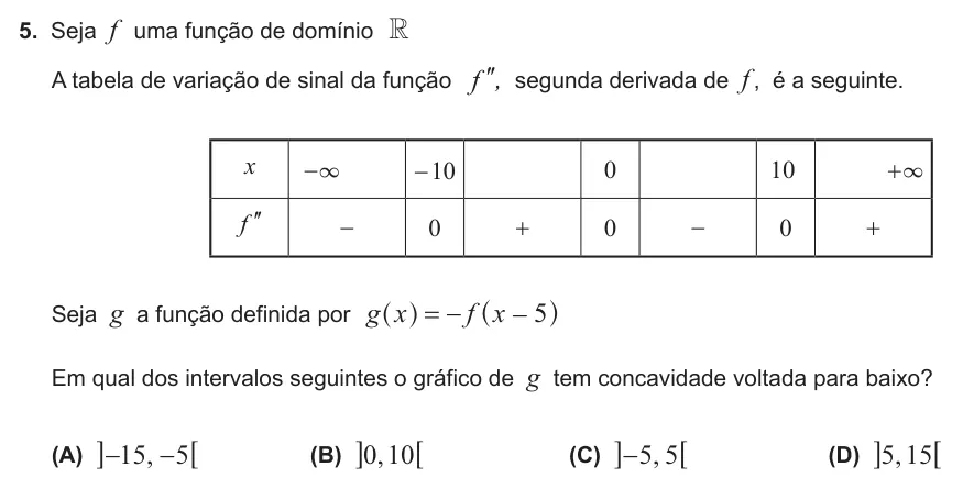 Exercise Part I · 5 — 5. Seja f uma função de domínio R A tabela de variação de sinal da função ''f , segunda derivada de f , é a seguinte. x 3 − 10 − 0 10 3 + ''f − 0 + 0 − 0 + Seja g a função definida por g x f x 5 = − − ^ ^ h h Em qual…